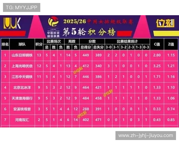 女排意甲联赛球队组成及竞技水平分析