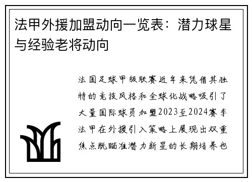 法甲外援加盟动向一览表：潜力球星与经验老将动向